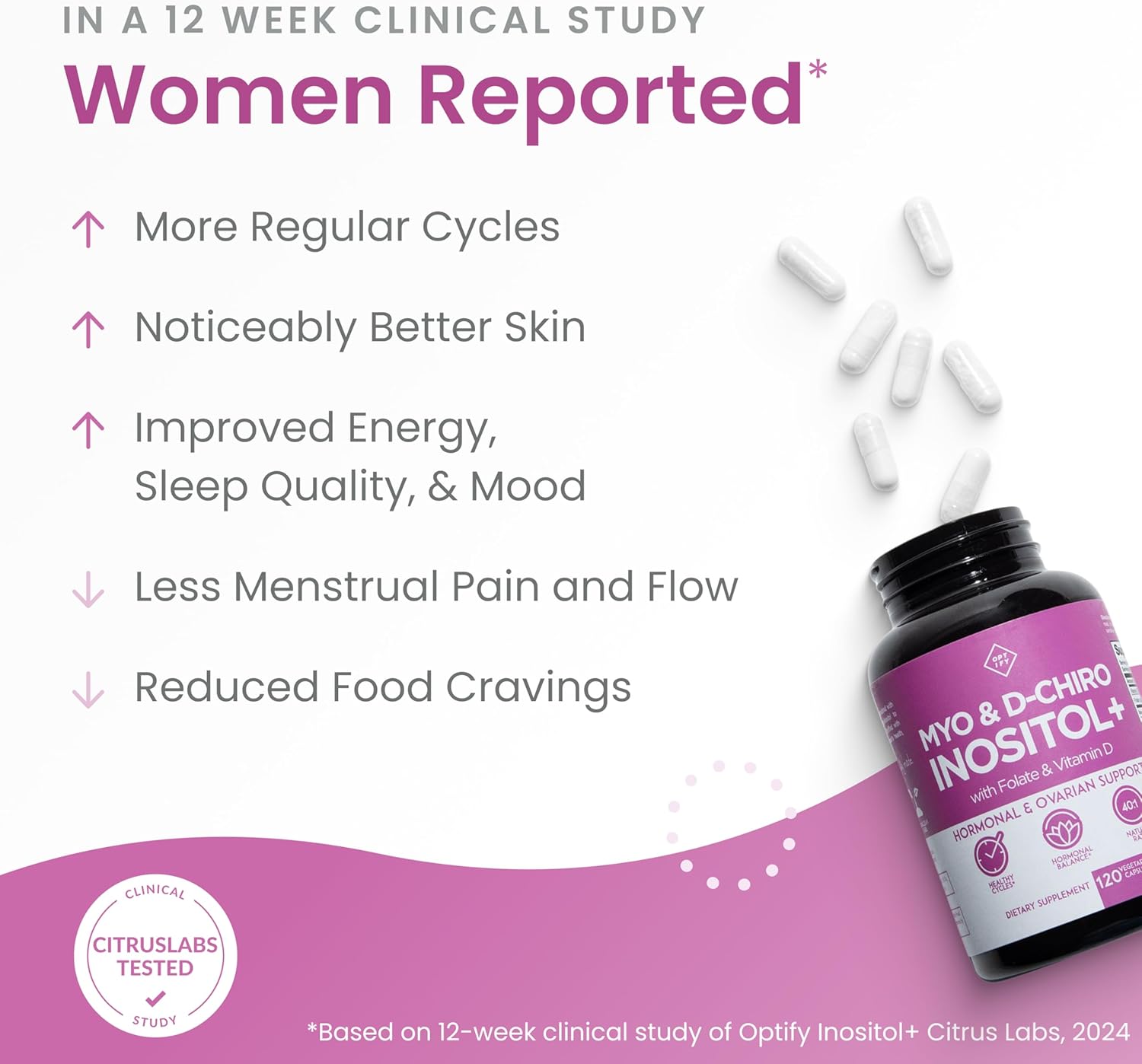 Inositol+ Capsules - Hormone Balance & Healthy Ovarian Support for Women