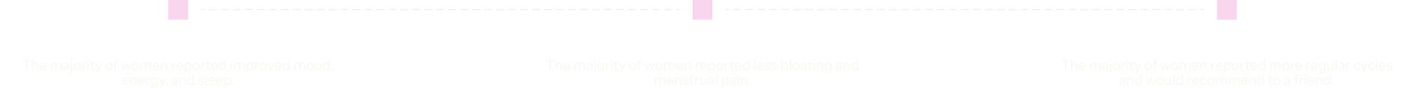 banner image item